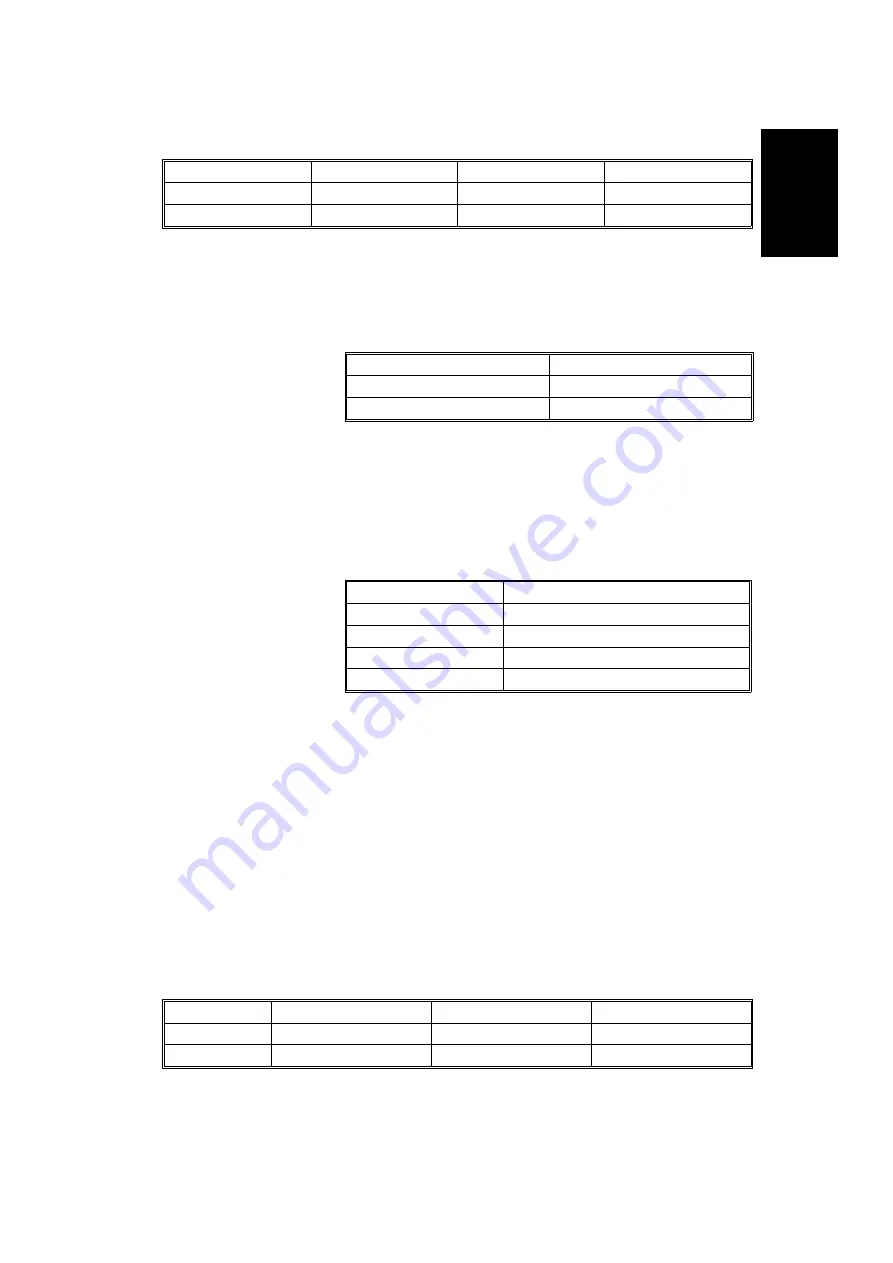 Ricoh A212 Service Manual Download Page 6