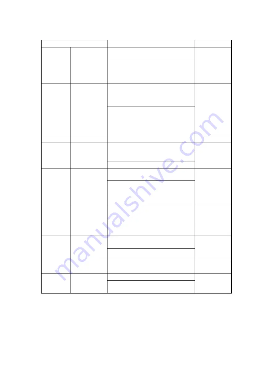 Ricoh A212 Service Manual Download Page 51