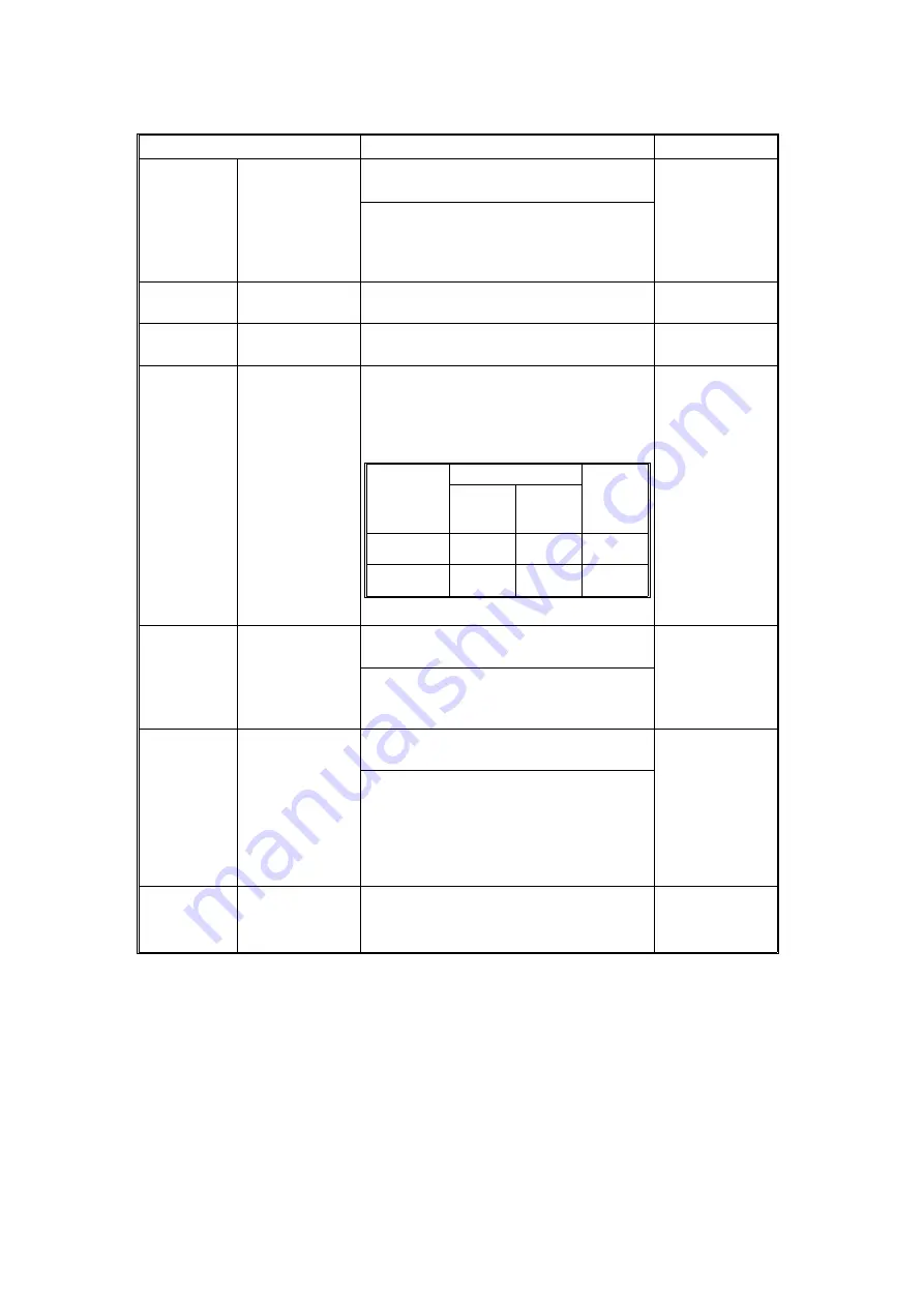 Ricoh A212 Service Manual Download Page 55