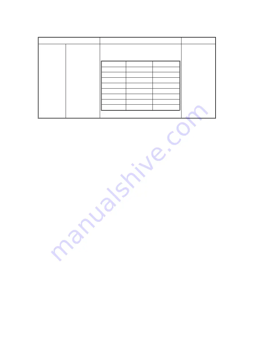 Ricoh A212 Service Manual Download Page 69