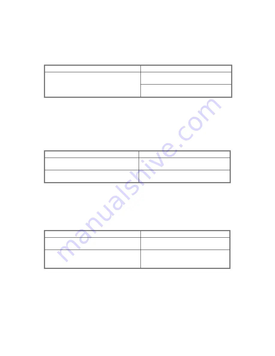 Ricoh AC104 Service Documentation Download Page 84