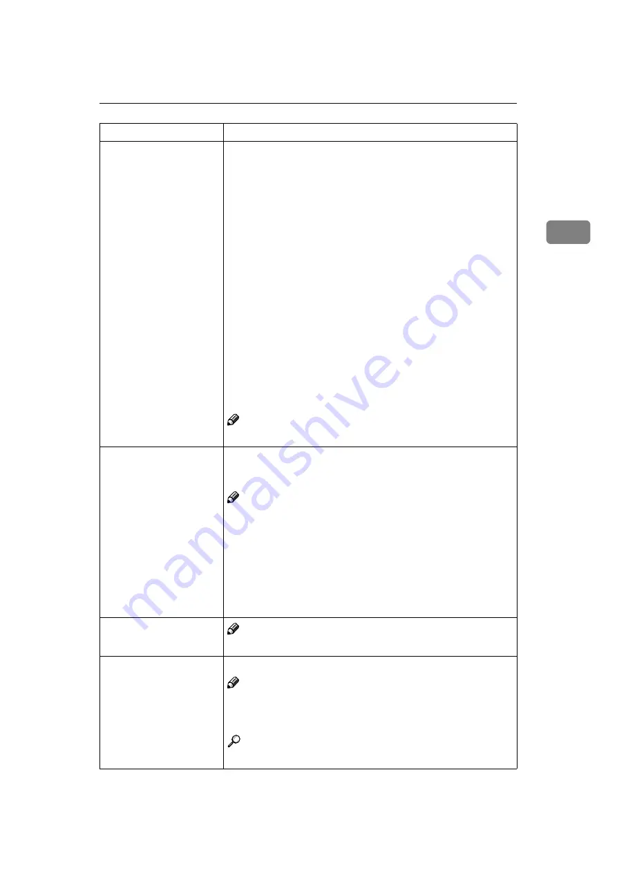 Ricoh Aficio 1015 Operating Instructions Manual Download Page 25