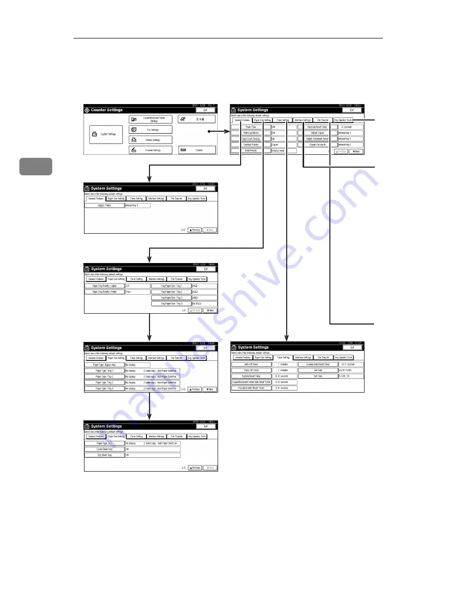 Ricoh Aficio 1035 Series Operating Instructions Manual Download Page 48