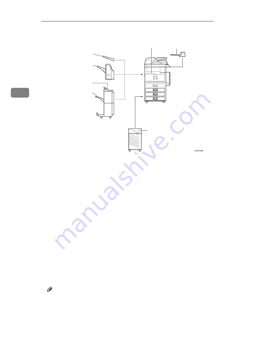 Ricoh Aficio 1035 Series Operating Instructions Manual Download Page 52