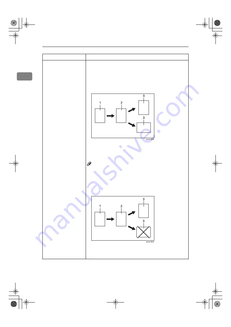 Ricoh AFICIO 1055 Operating Instructions Manual Download Page 16