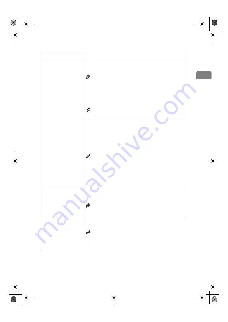 Ricoh AFICIO 1055 Operating Instructions Manual Download Page 17