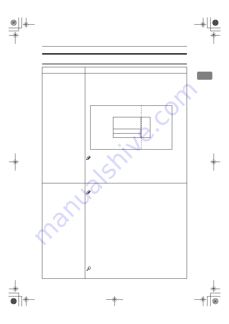 Ricoh AFICIO 1055 Operating Instructions Manual Download Page 21