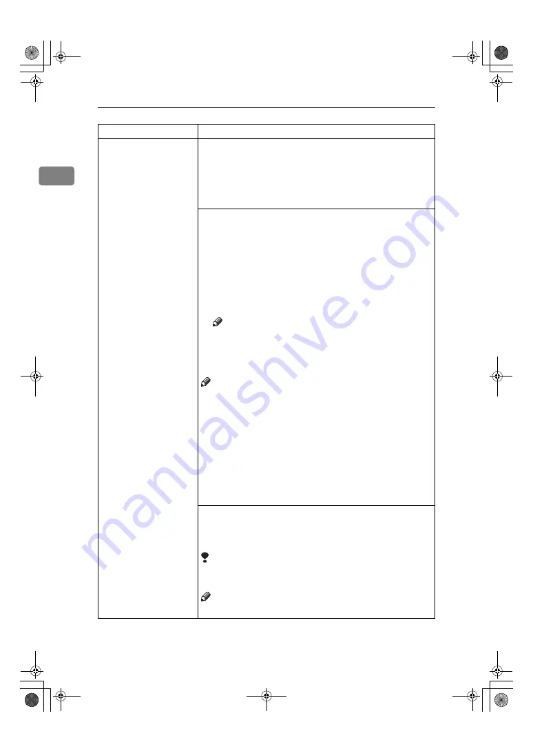 Ricoh AFICIO 1055 Скачать руководство пользователя страница 22