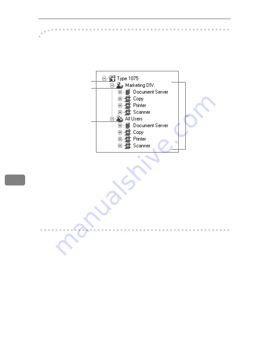 Ricoh Aficio 1075 Scanner Reference Download Page 88