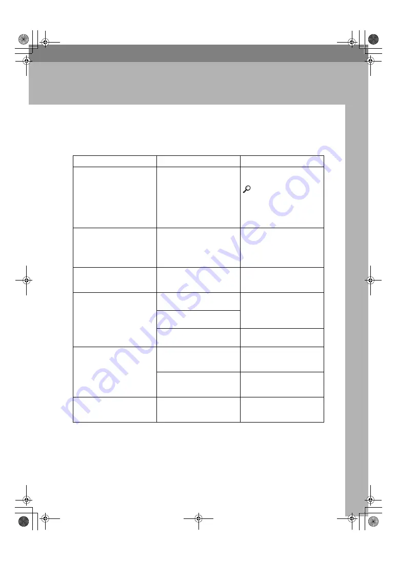 Ricoh Aficio 1113 Operating Instructions Manual Download Page 45