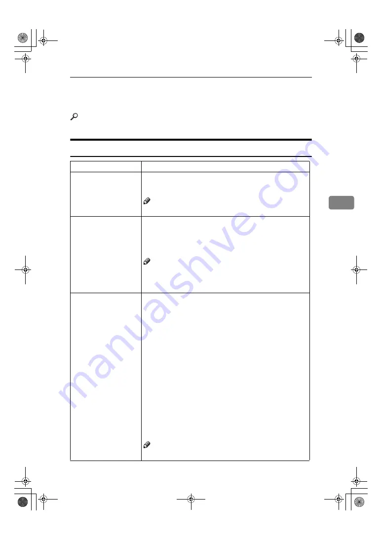 Ricoh Aficio 1113 Скачать руководство пользователя страница 59