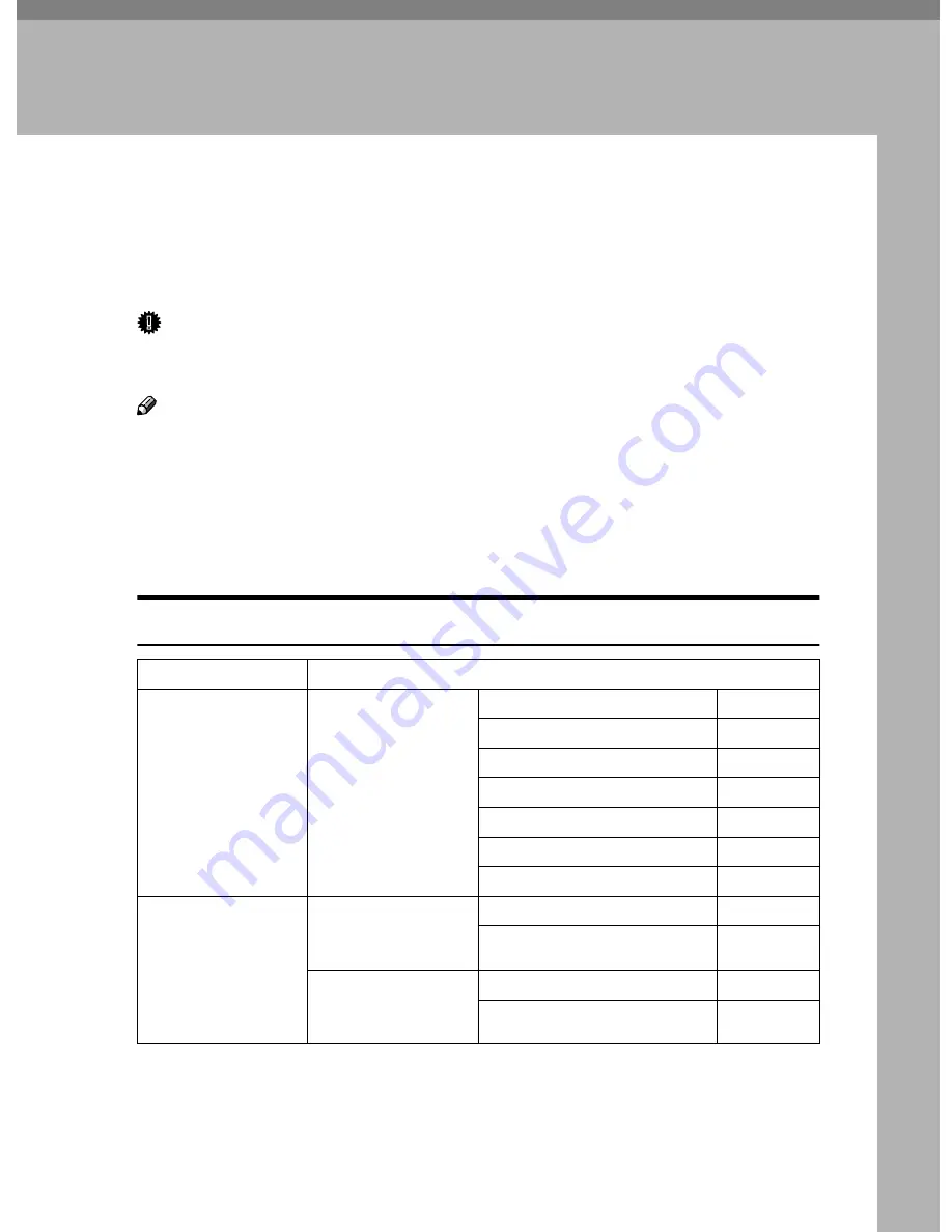 Ricoh Aficio 2090 Network Manual Download Page 21