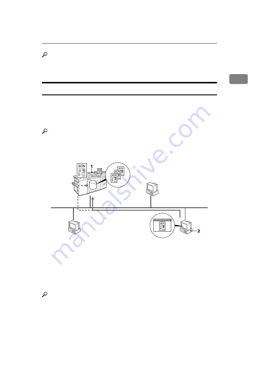 Ricoh Aficio 2105 Operating Instructions Manual Download Page 11