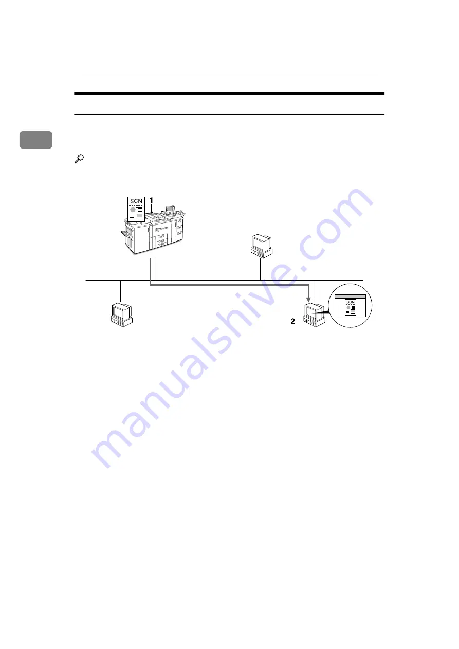 Ricoh Aficio 2105 Operating Instructions Manual Download Page 12