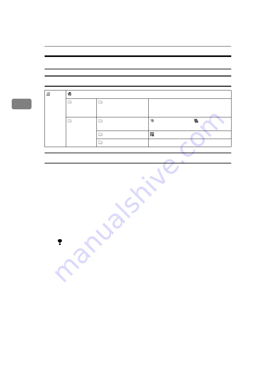 Ricoh Aficio 2105 Operating Instructions Manual Download Page 34