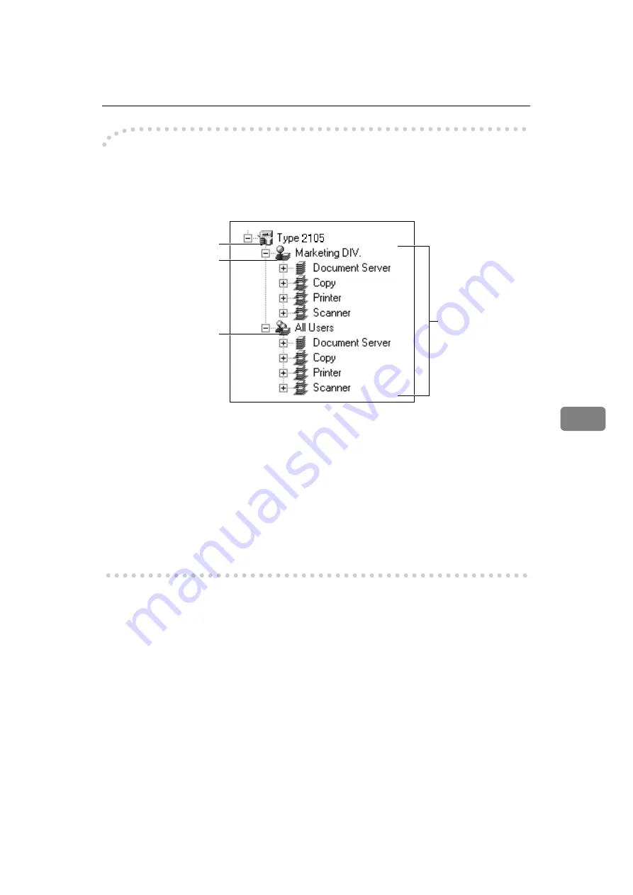 Ricoh Aficio 2105 Operating Instructions Manual Download Page 83