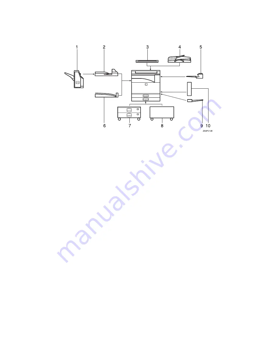 Ricoh Aficio 220 Operating Instructions Manual Download Page 18