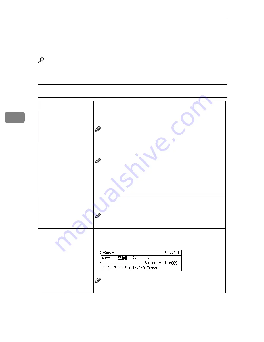 Ricoh Aficio 220 Operating Instructions Manual Download Page 130