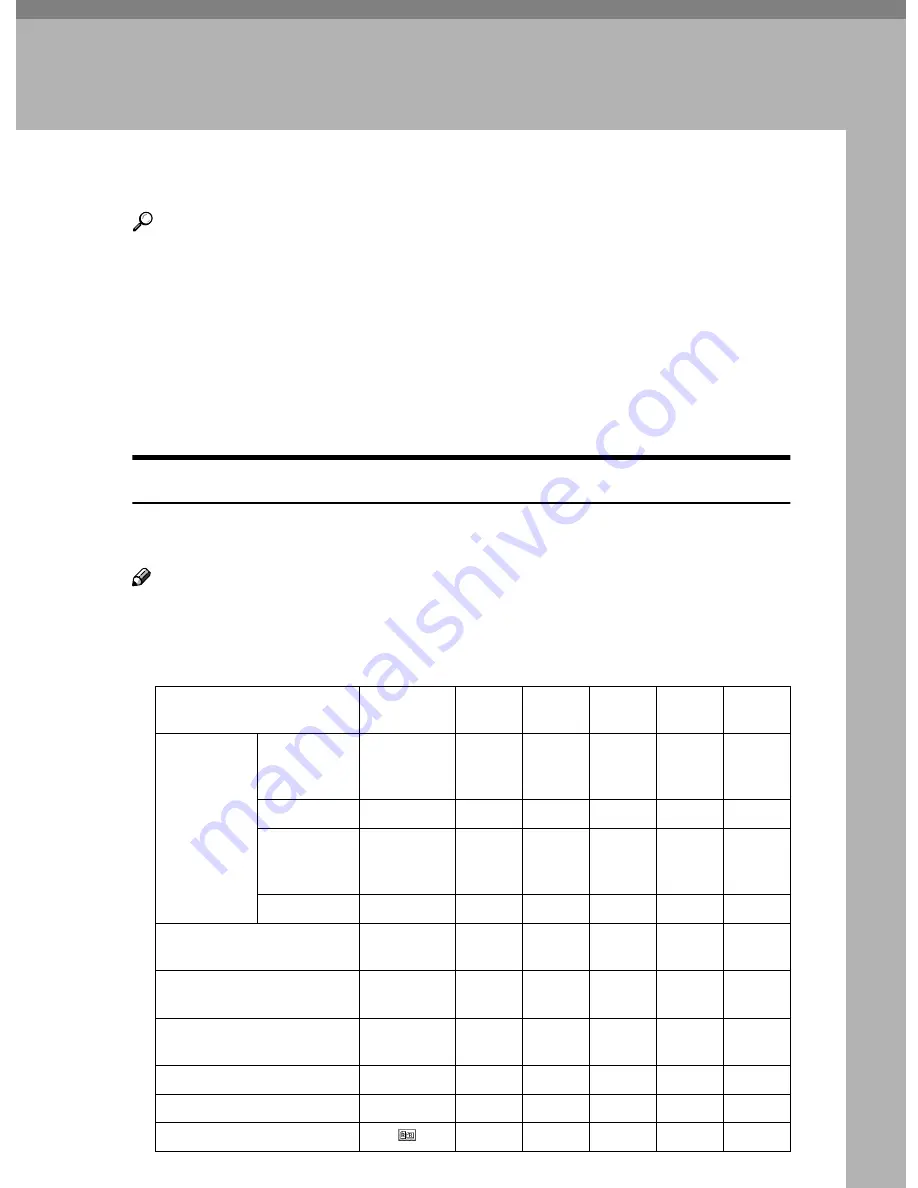 Ricoh Aficio 2238C Скачать руководство пользователя страница 19