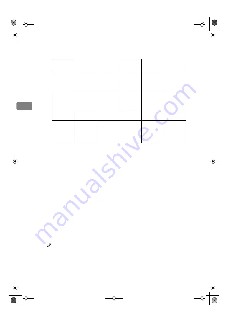 Ricoh Aficio 240W Operating Instructions Manual Download Page 46