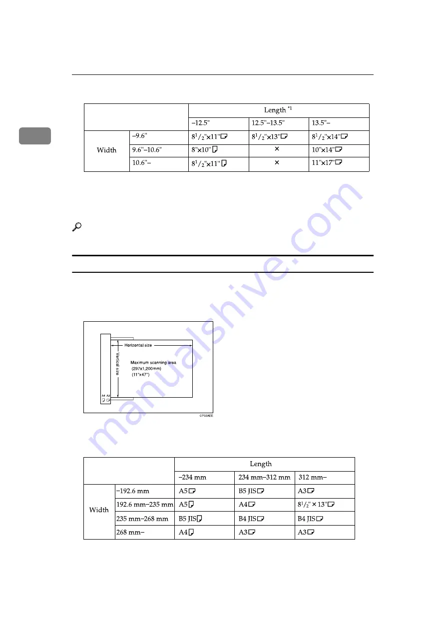 Ricoh Aficio 3030 Скачать руководство пользователя страница 54