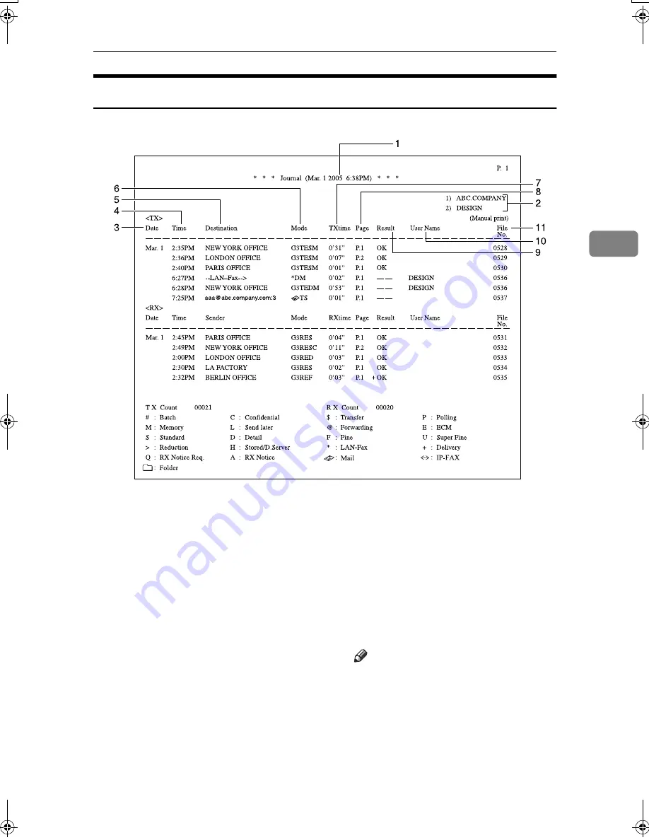 Ricoh Aficio 3224C Operating Instructions Manual Download Page 39