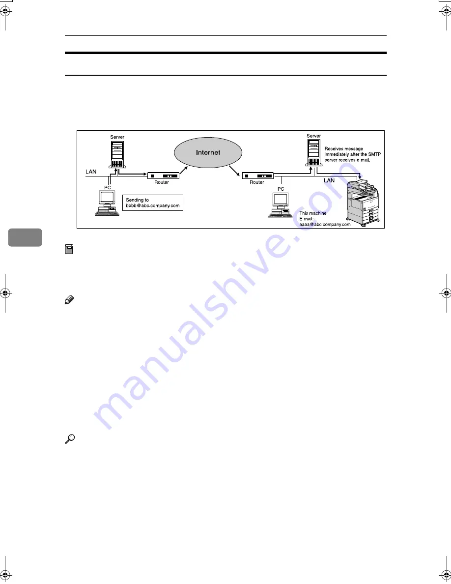 Ricoh Aficio 3224C Скачать руководство пользователя страница 102