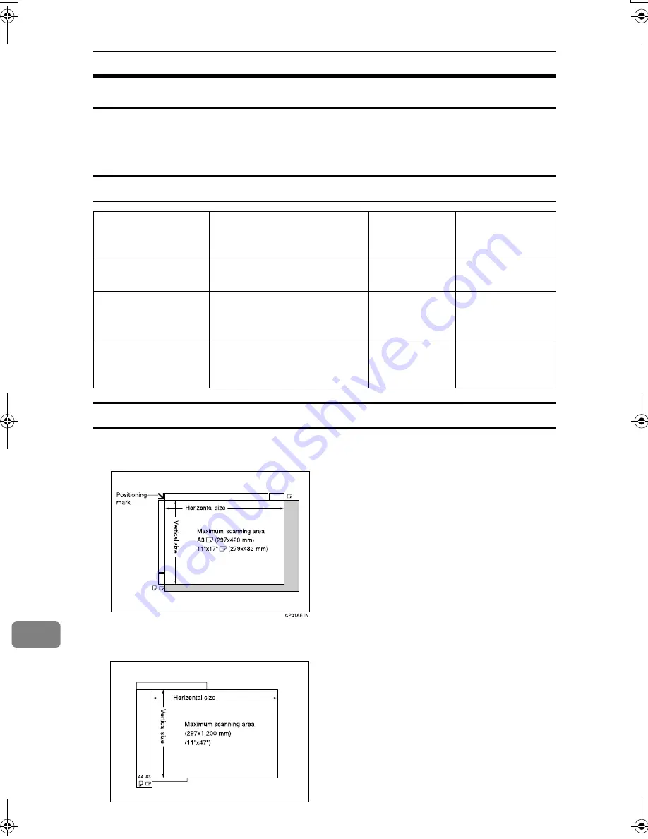 Ricoh Aficio 3224C Скачать руководство пользователя страница 216