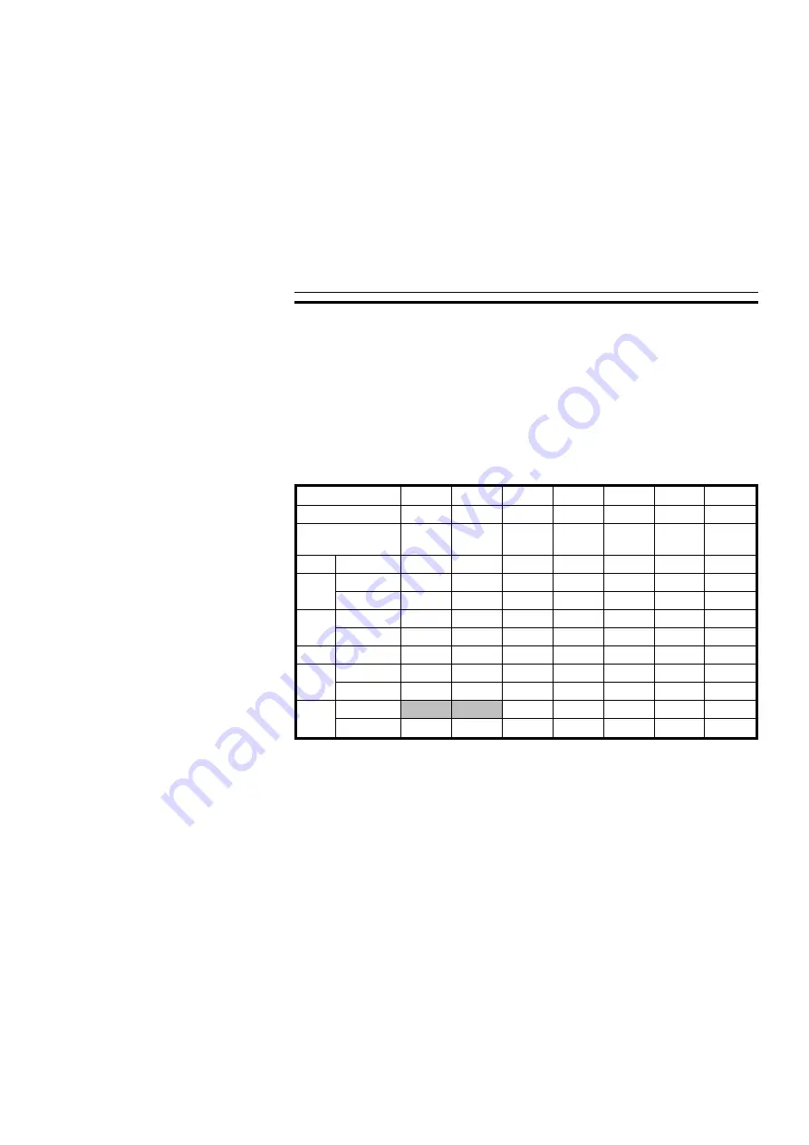 Ricoh Aficio 400 User Manual Download Page 164