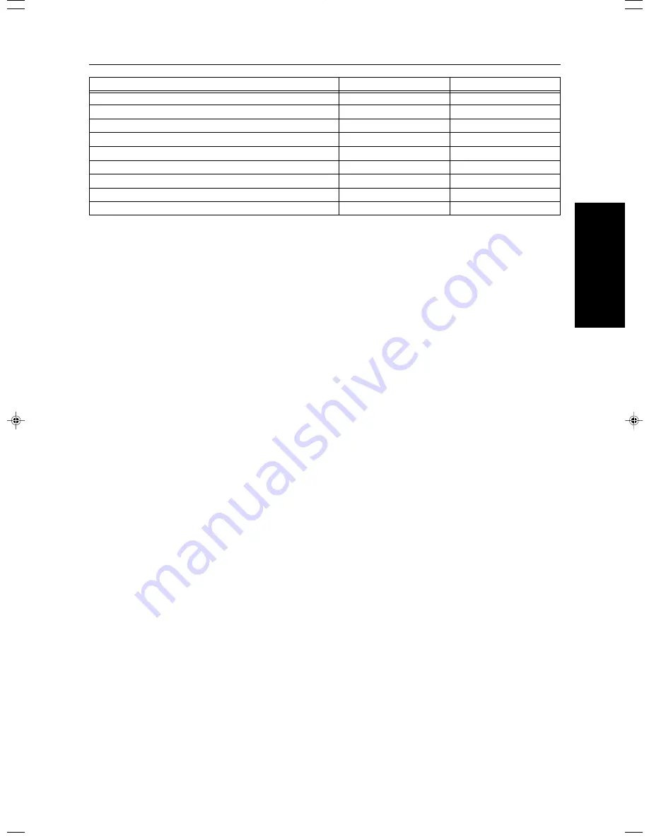 Ricoh Aficio 6010 Operating Instructions Manual Download Page 25