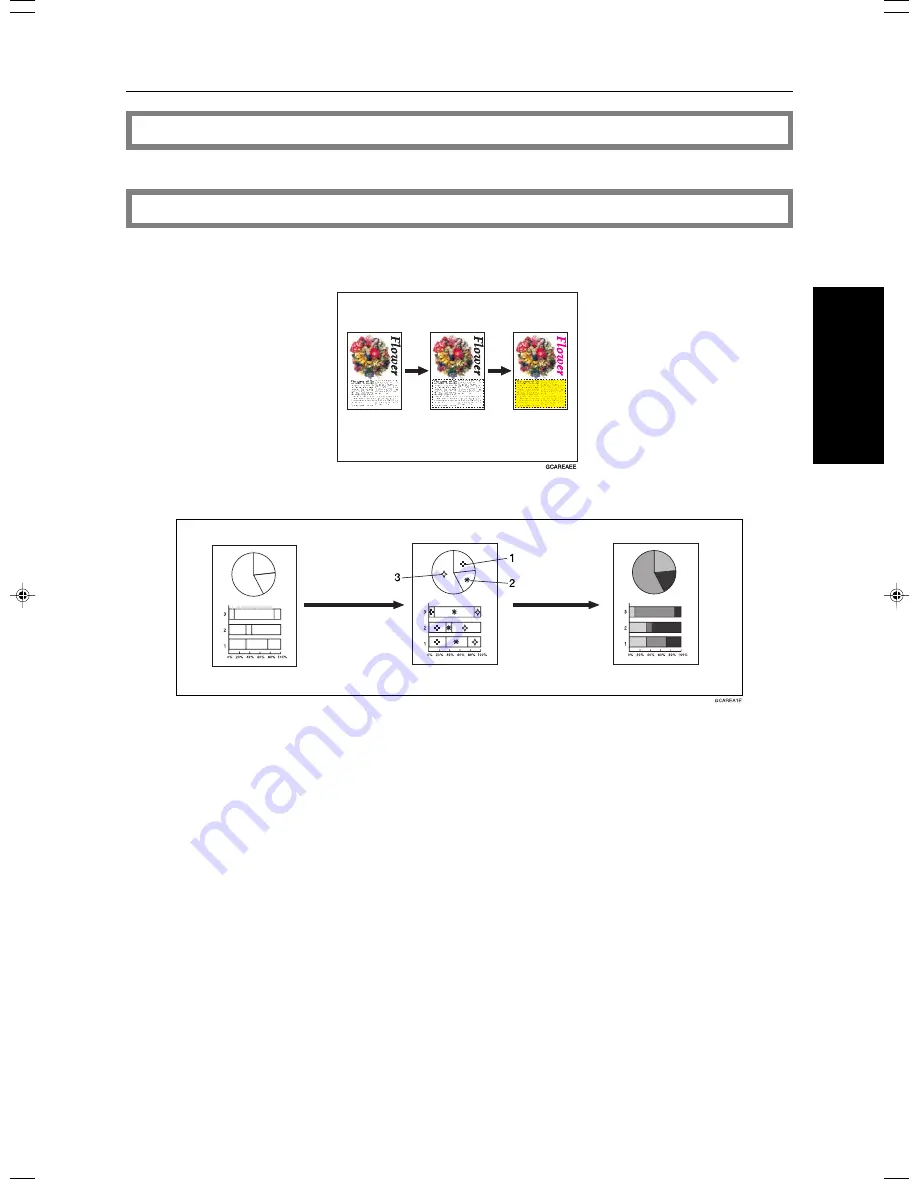 Ricoh Aficio 6010 Operating Instructions Manual Download Page 37