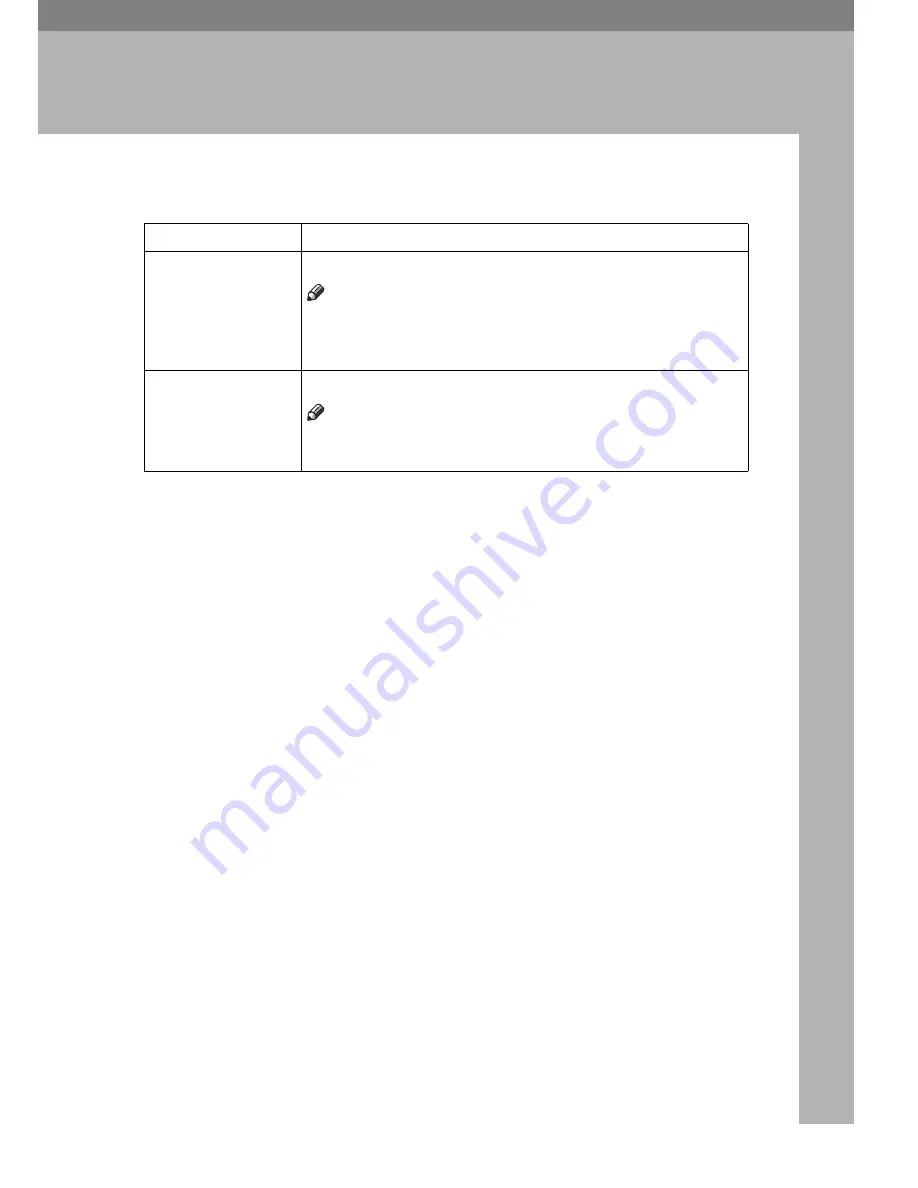 Ricoh Aficio 650 Operating Instructions Manual Download Page 49