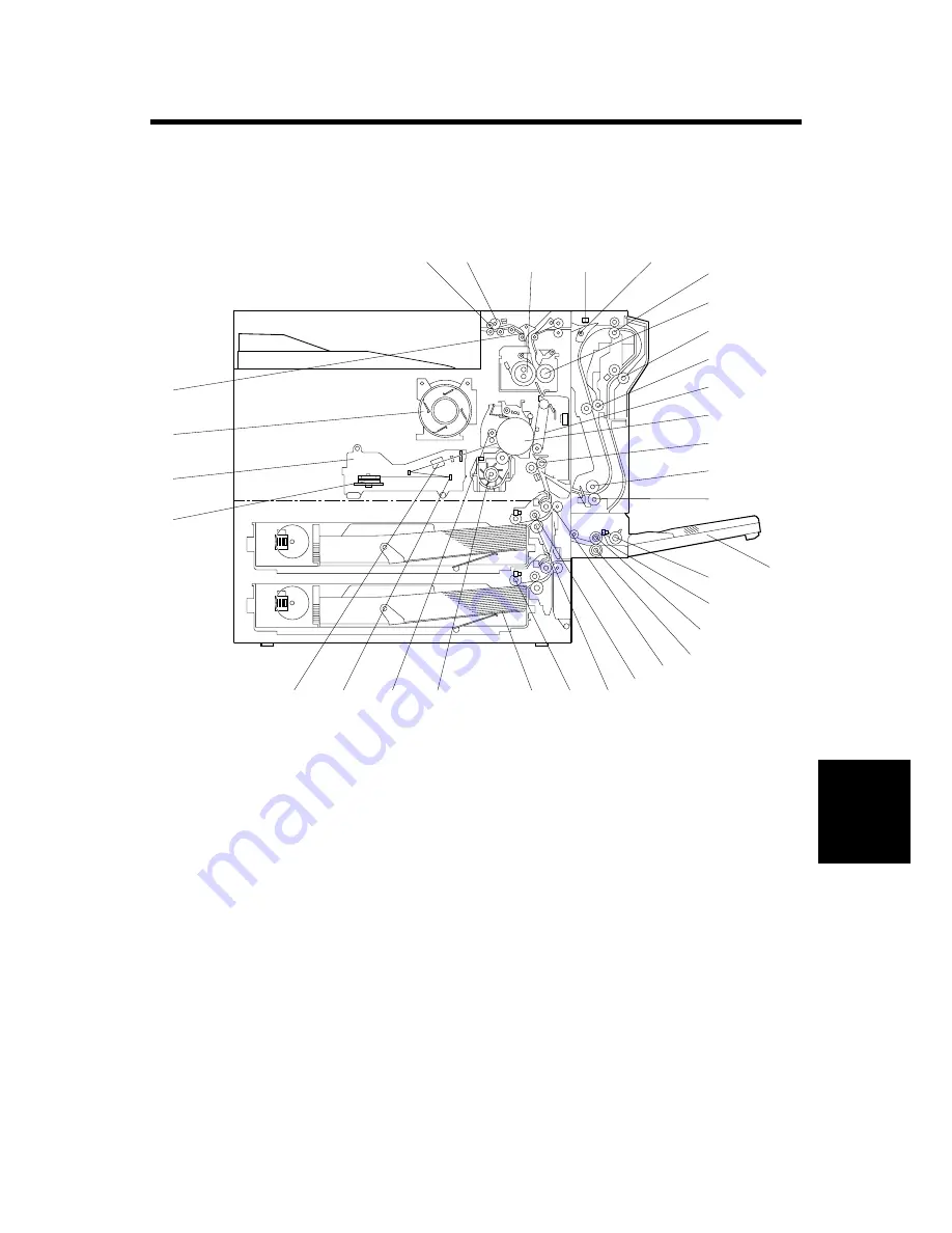 Ricoh Aficio AP-4510 G065 Service Manual Download Page 205