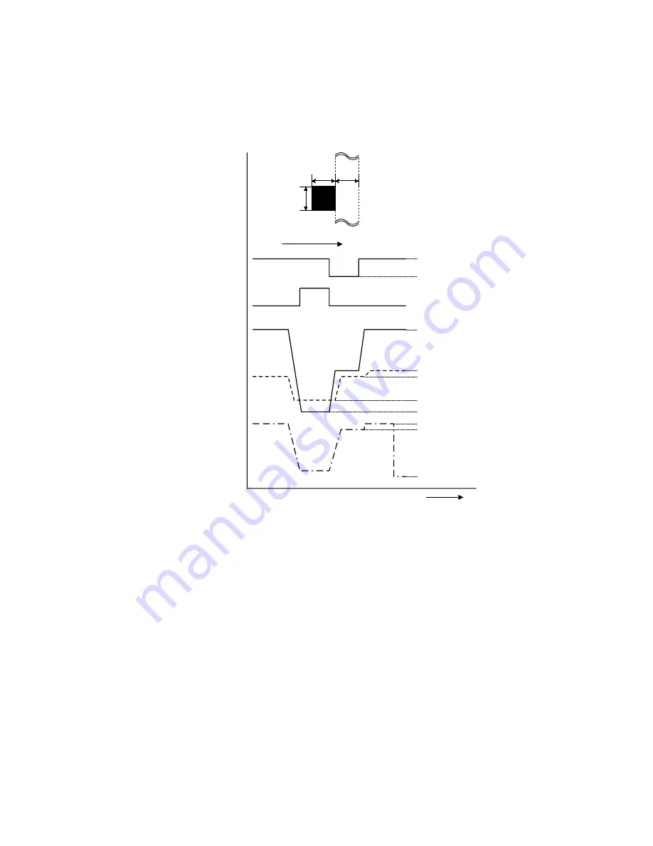 Ricoh Aficio AP-4510 G065 Service Manual Download Page 222