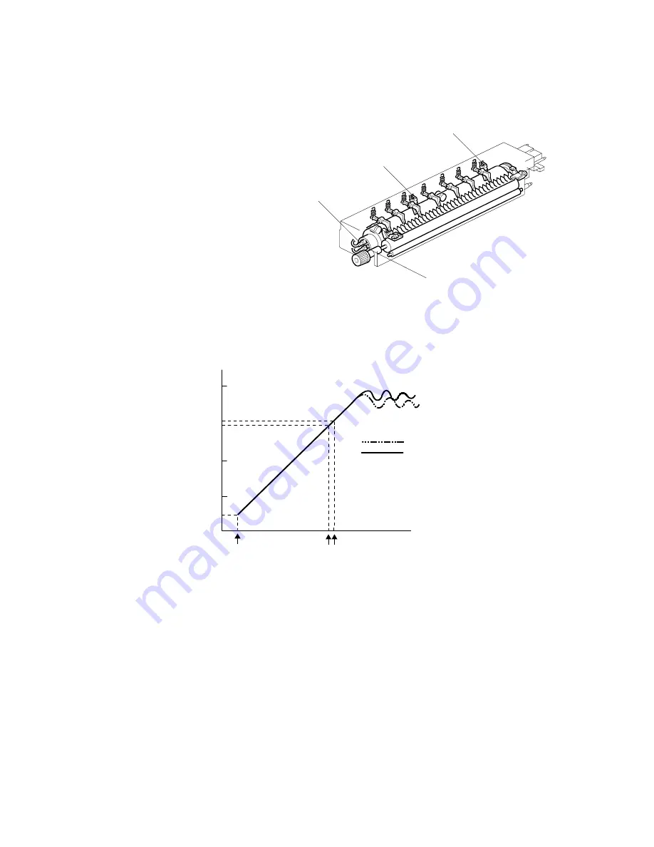 Ricoh Aficio AP-4510 G065 Service Manual Download Page 258