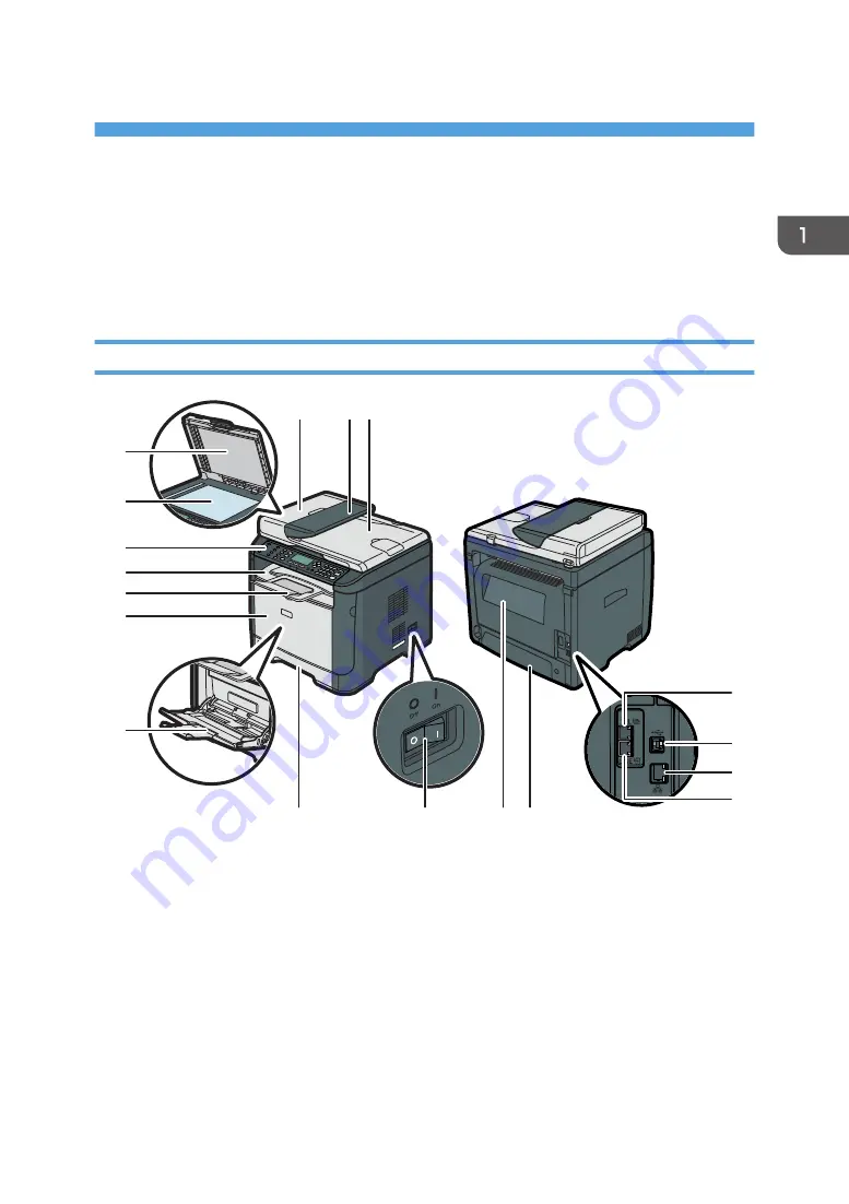 Ricoh Aficio SP 320 Series Скачать руководство пользователя страница 21