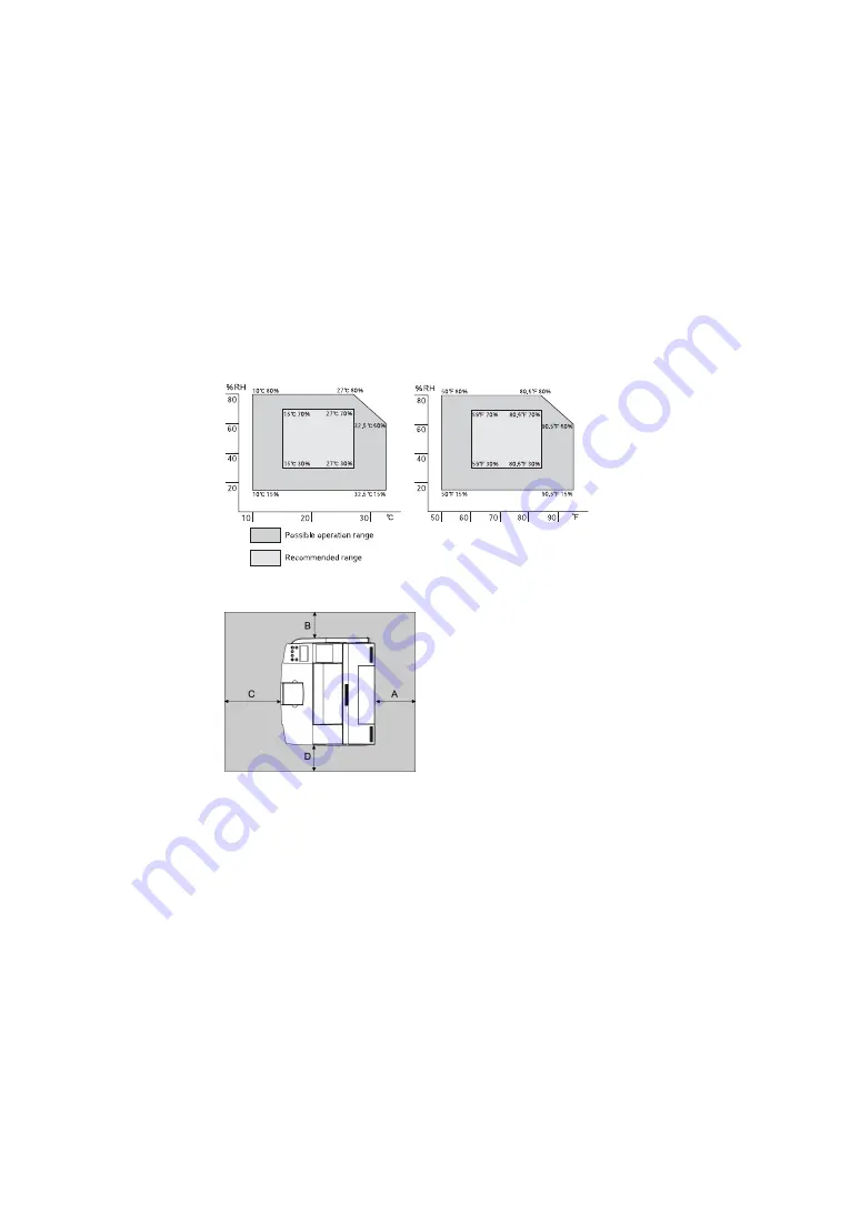 Ricoh Aficio SP C210 Скачать руководство пользователя страница 21