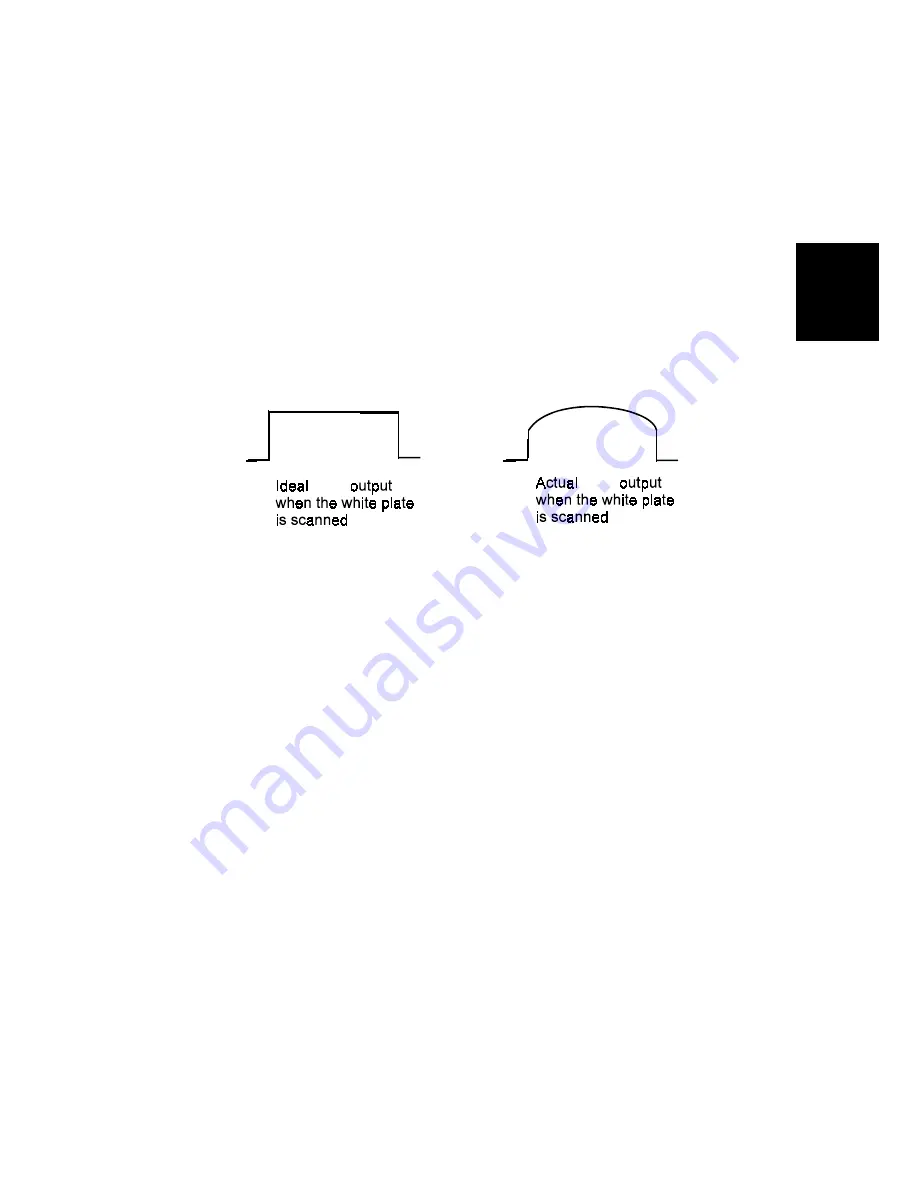 Ricoh Aficio SP C231 Service Manual Download Page 51