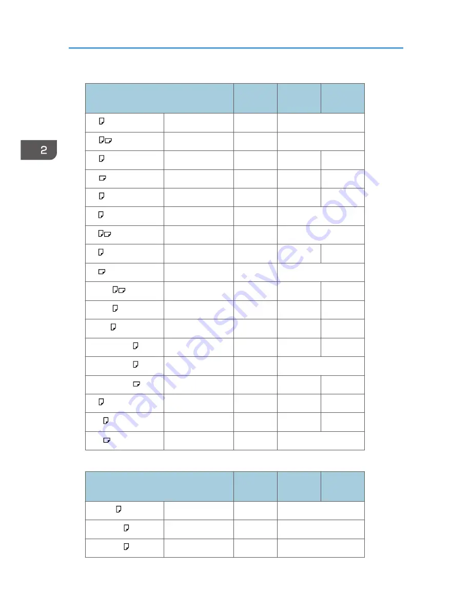 Ricoh Aficio SP C730DN User Manual Download Page 26