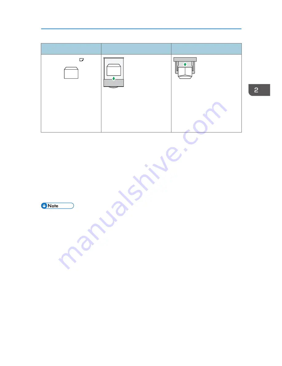 Ricoh Aficio SP C730DN User Manual Download Page 43