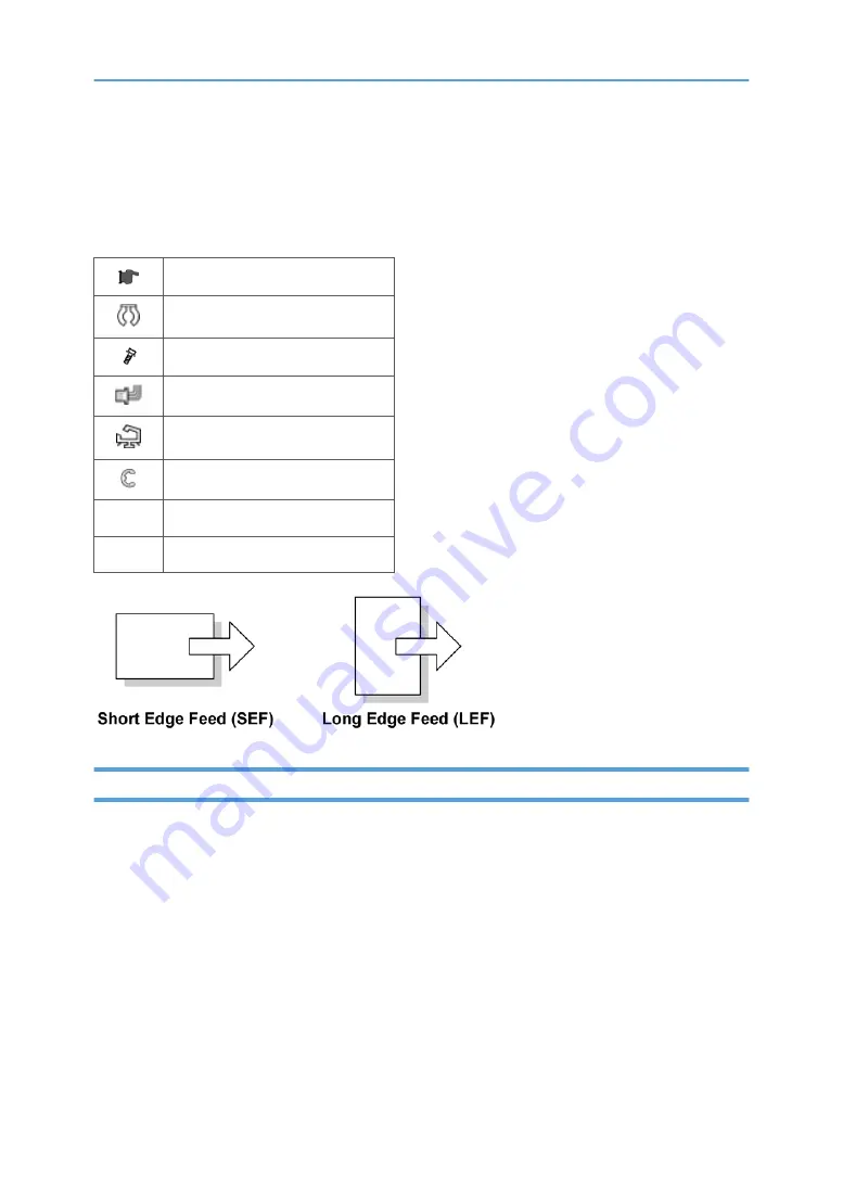 Ricoh AP-C3 Field Service Manual Download Page 6