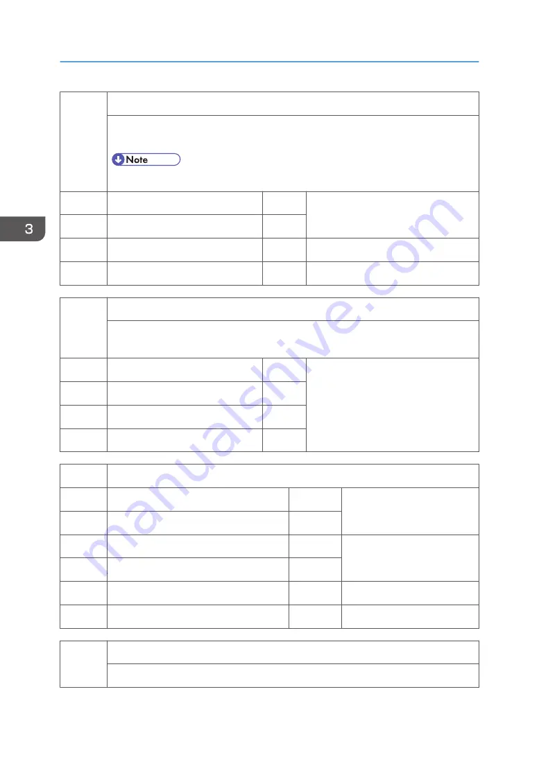 Ricoh AP-C3 Field Service Manual Download Page 1062