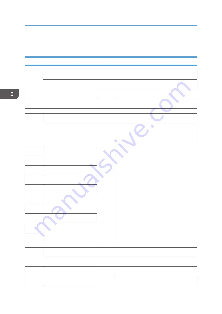 Ricoh AP-C3 Field Service Manual Download Page 1214