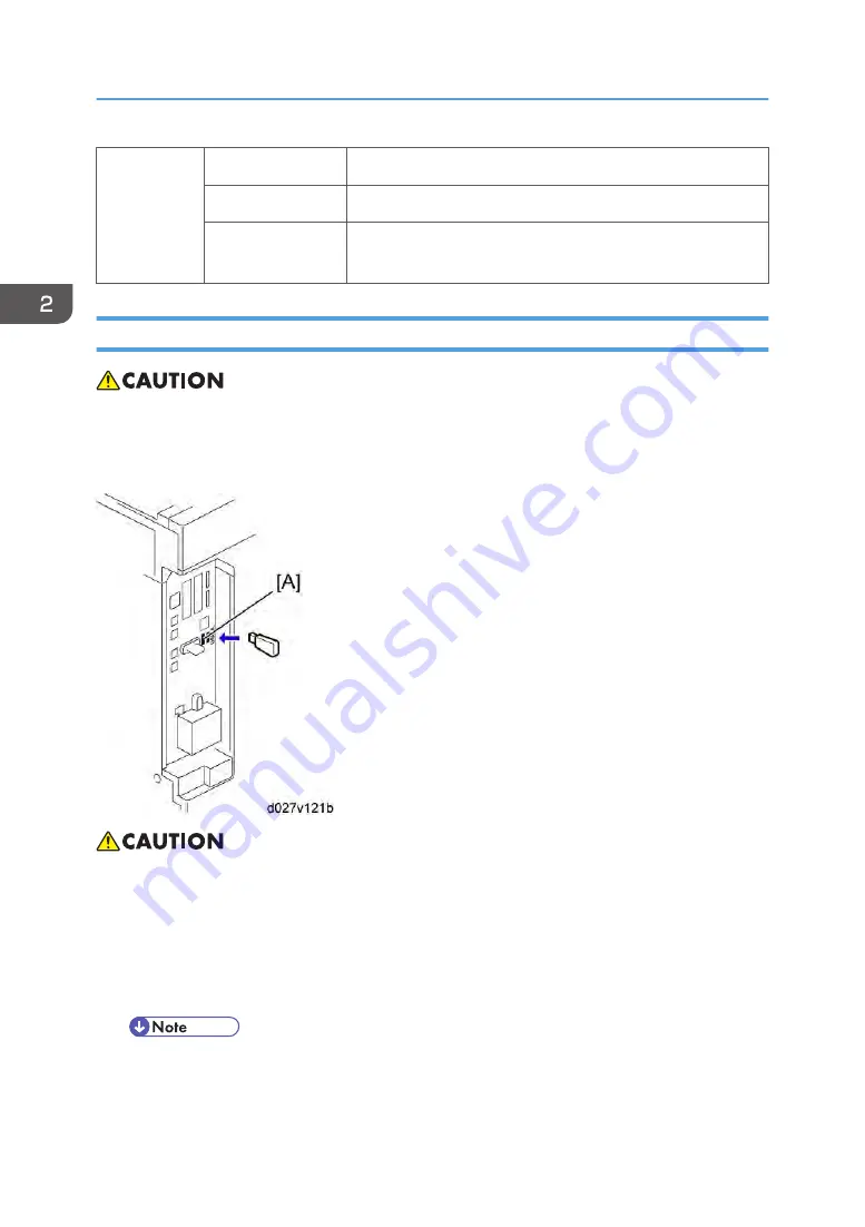 Ricoh AP-C3 Field Service Manual Download Page 150