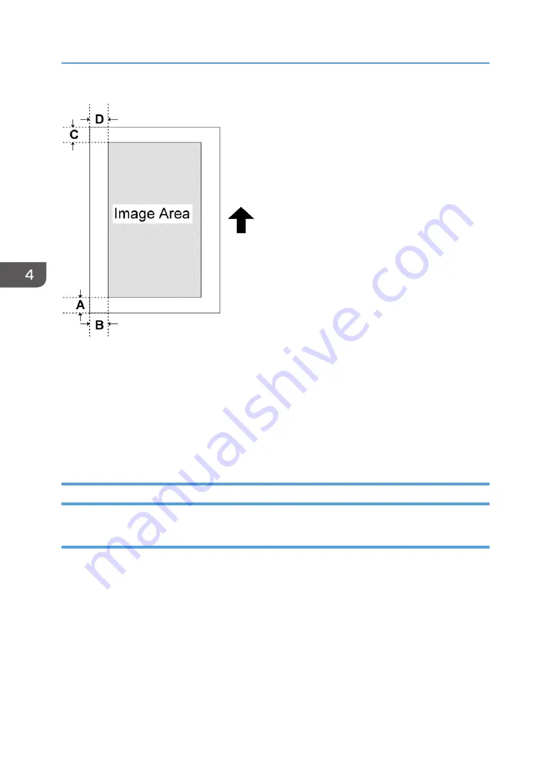 Ricoh AP-C3 Field Service Manual Download Page 170