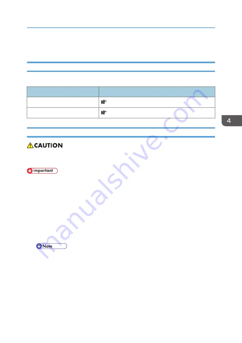 Ricoh AP-C3 Field Service Manual Download Page 269