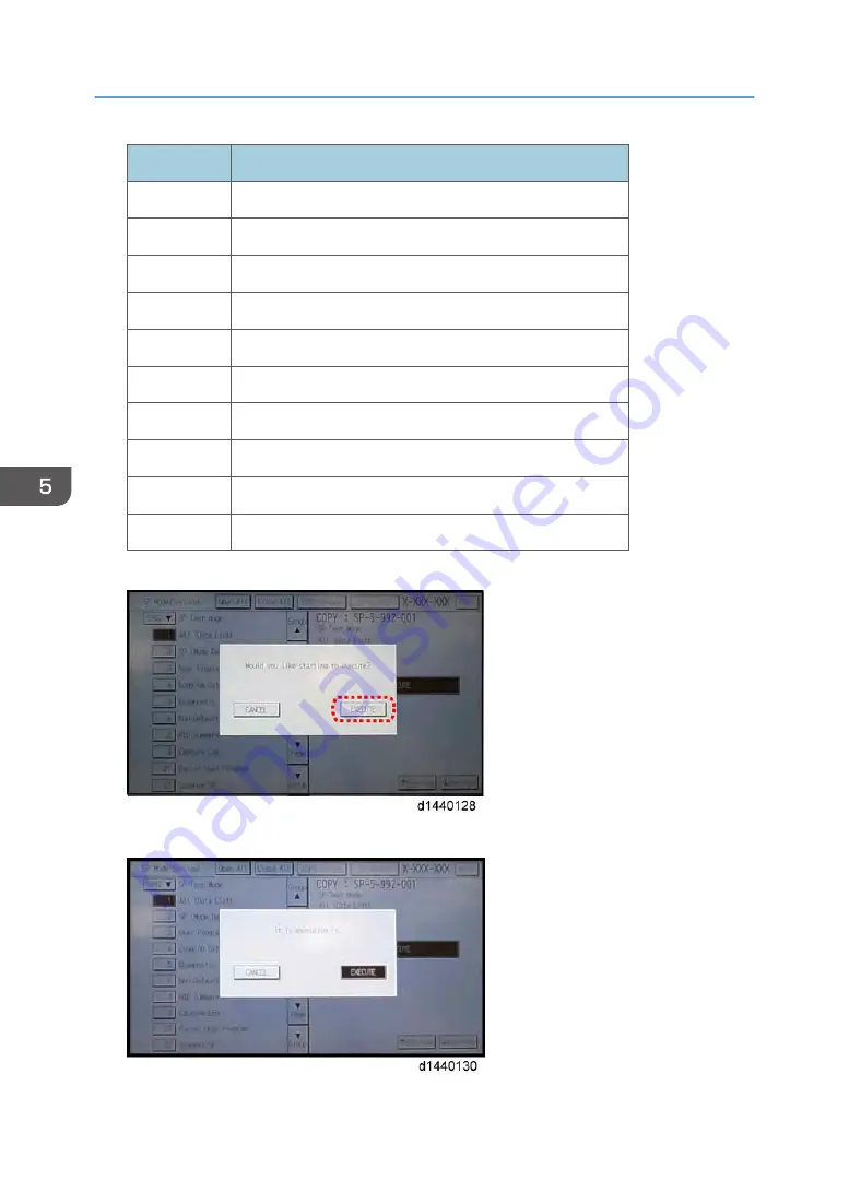 Ricoh AP-C3 Field Service Manual Download Page 778