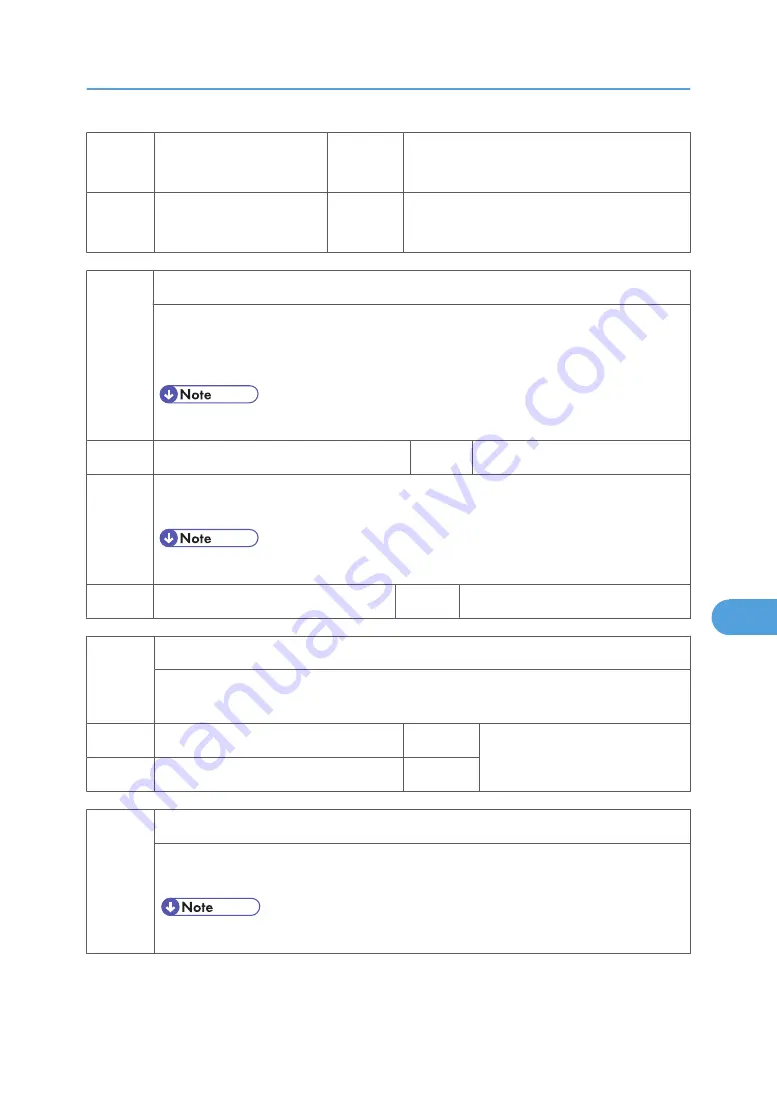 Ricoh AP-P2 G188 Field Service Manual Download Page 497