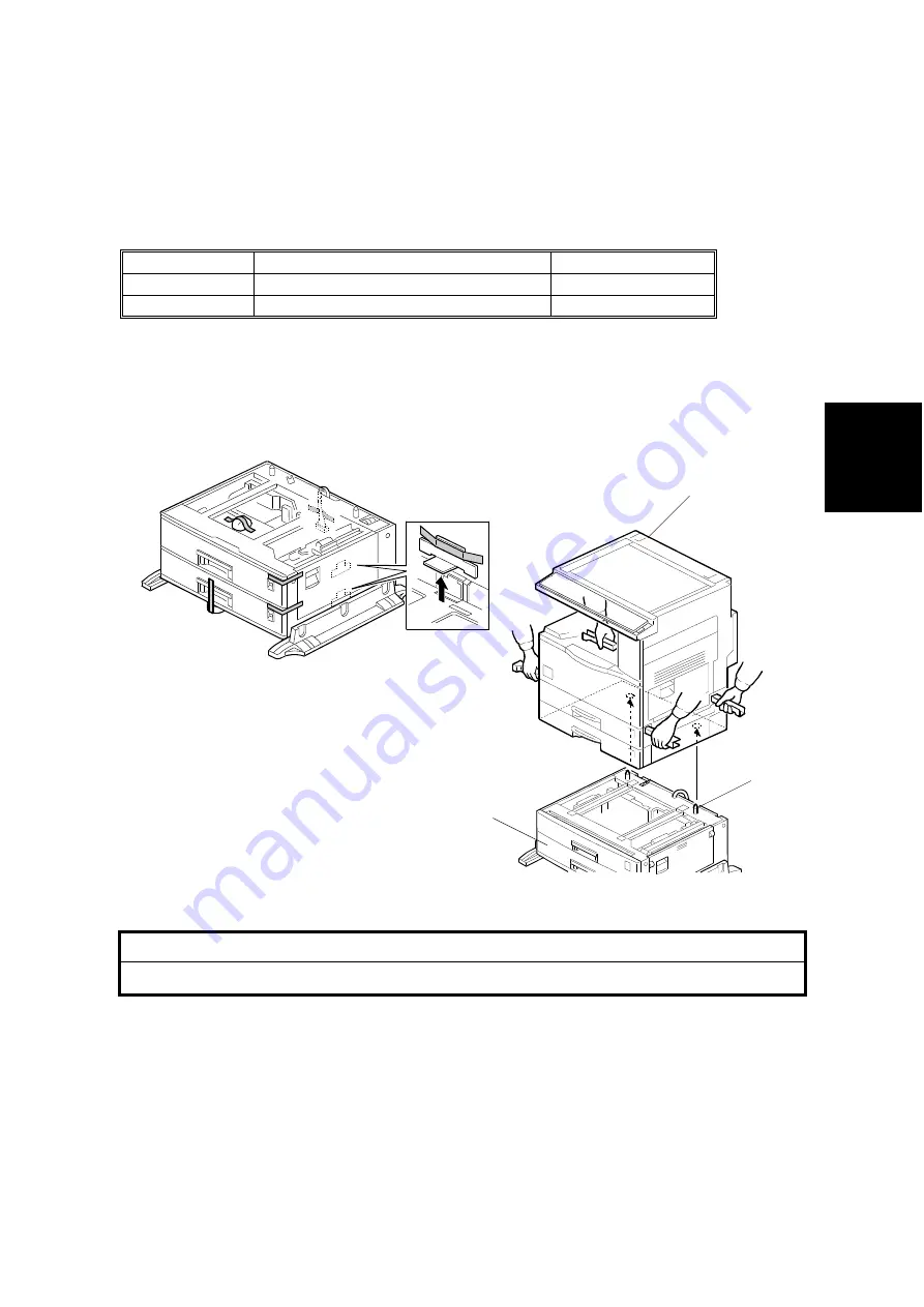 Ricoh B022 Service Manual Download Page 143