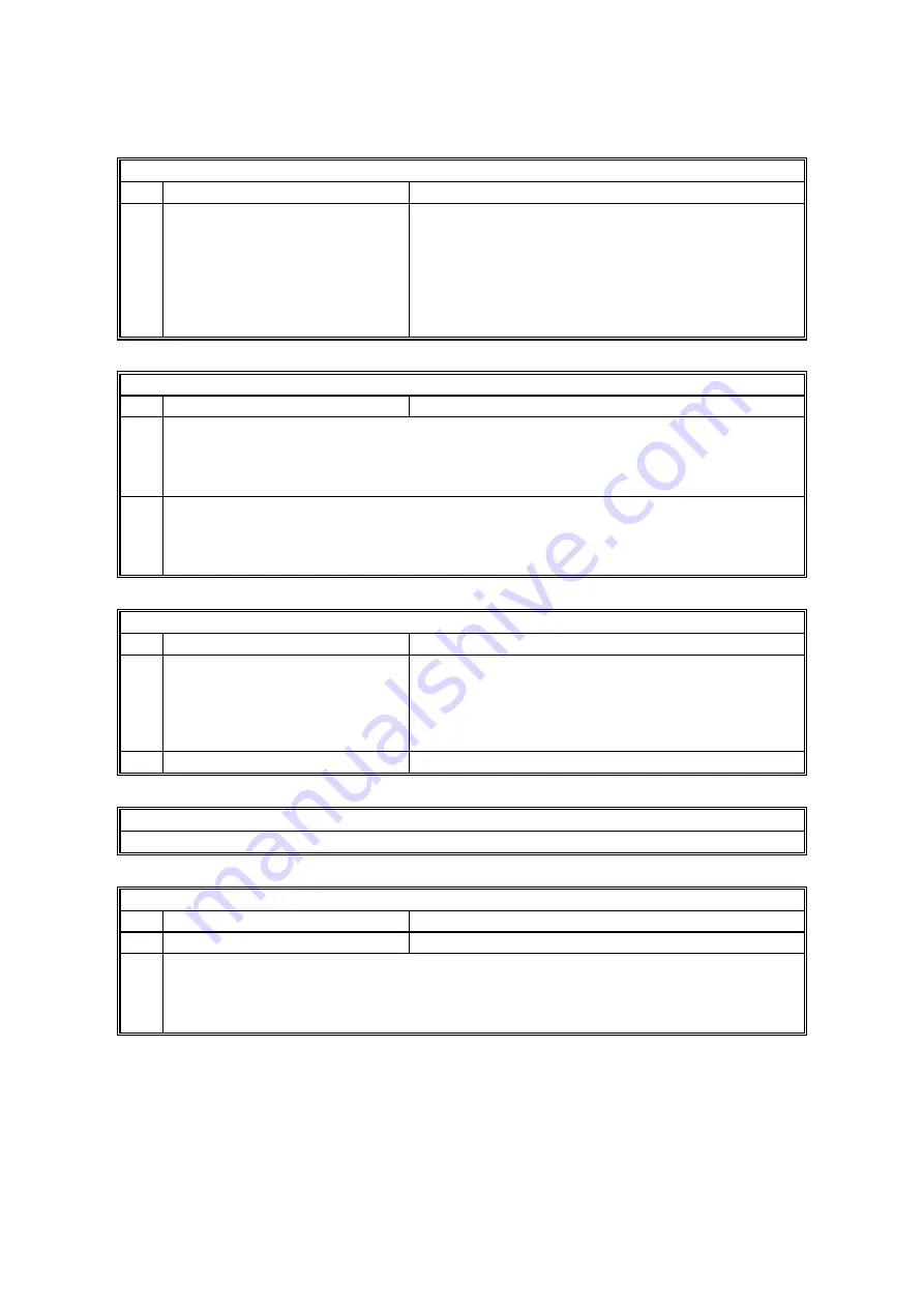 Ricoh B022 Service Manual Download Page 644